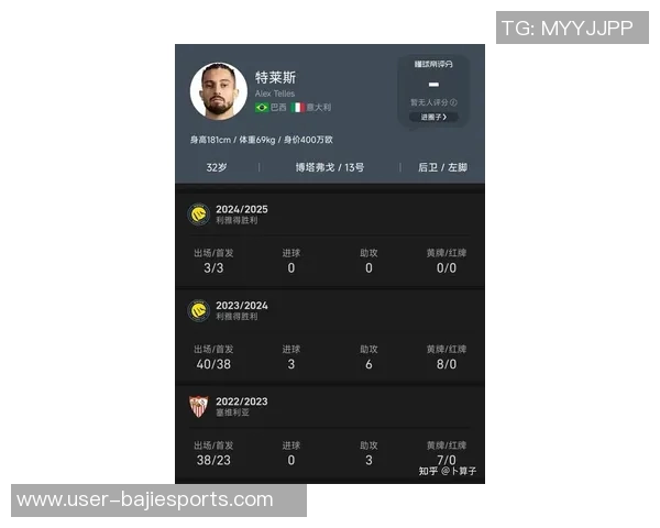 摩根发布C罗专访数据全平台浏览量突破165亿引发热议